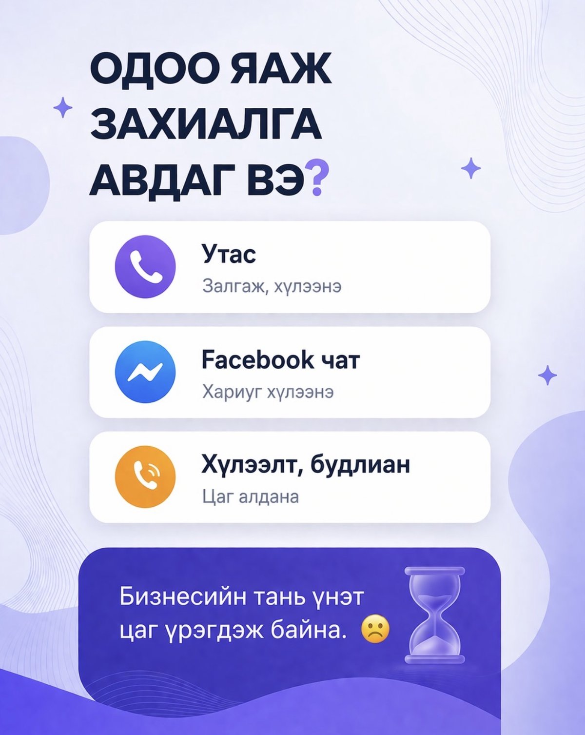 Comparing phone and chat bookings against booking online