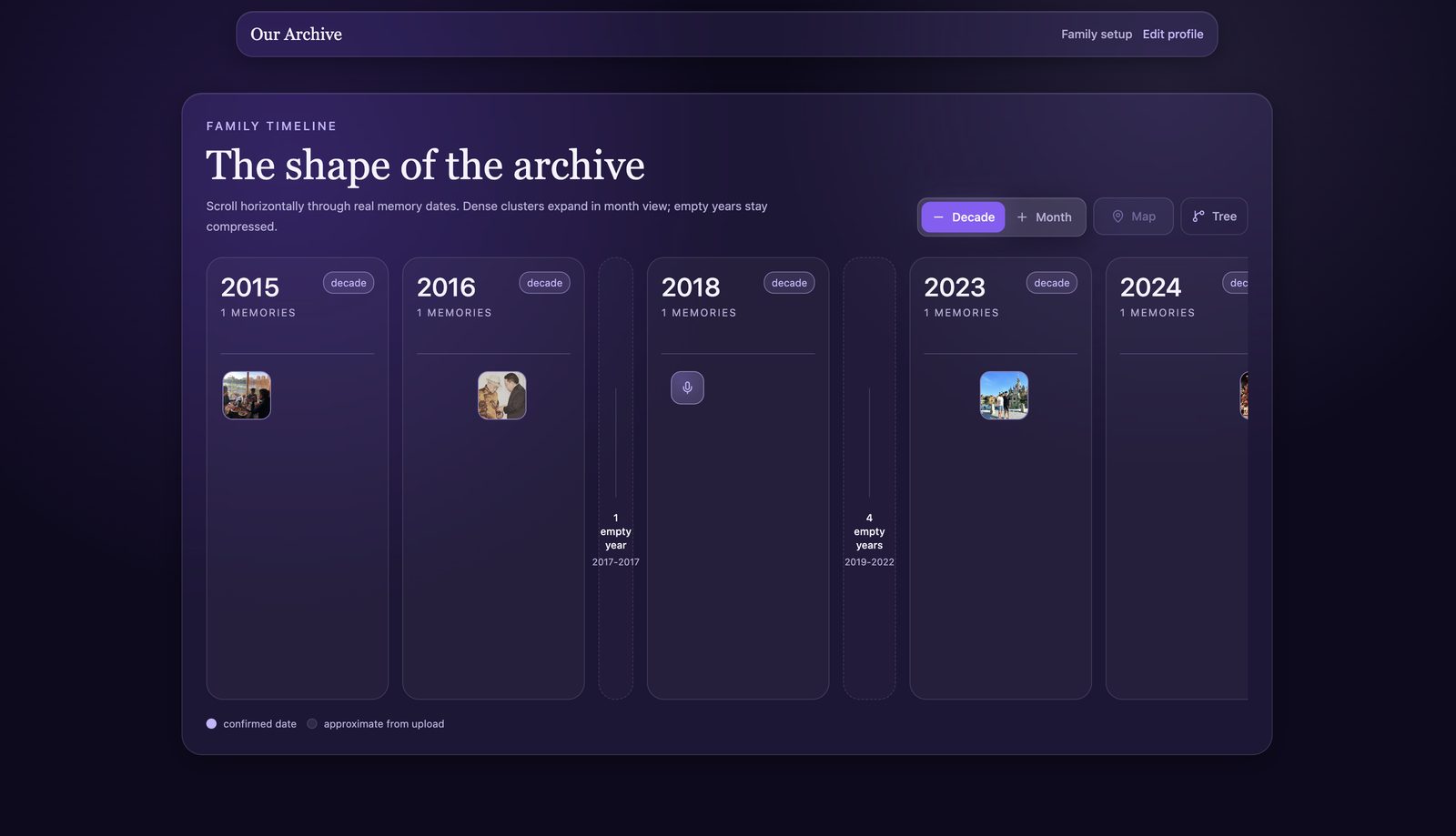 Our Archive family timeline showing memories by year